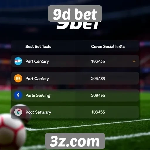 Métodos de pagamento aceitos no 9d bet